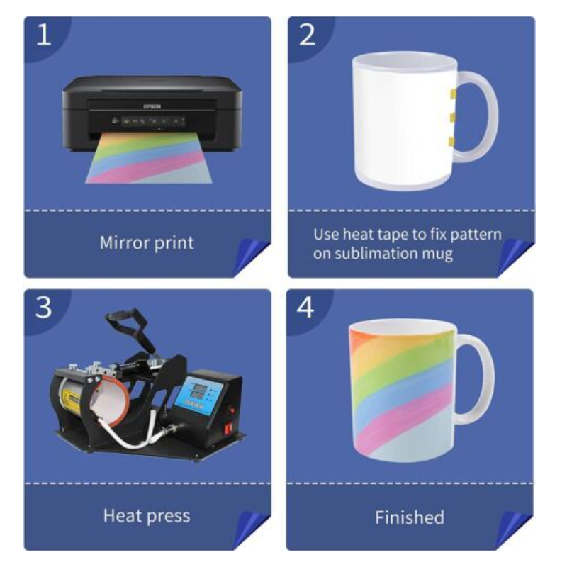 أكواب HTVRONT للطباعة بالتسامي - مراجعة Sublimation Mug White وسعره